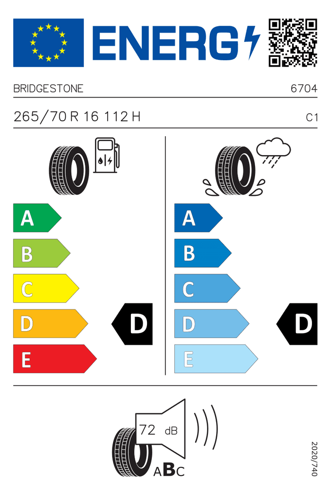 EU-Reifenlabel