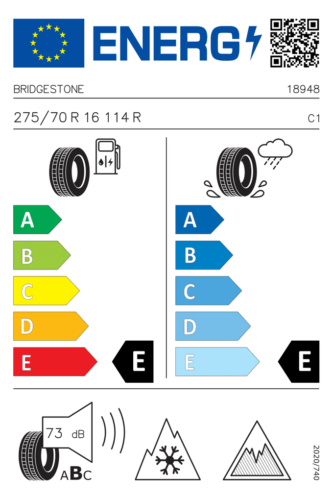 EU-Reifenlabel