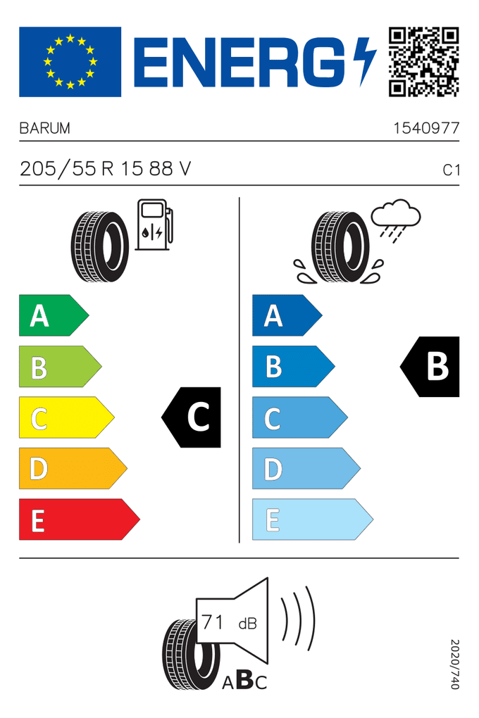 EU-Reifenlabel