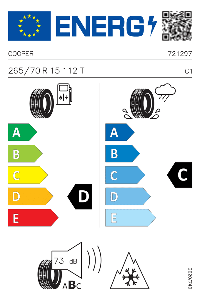 EU-Reifenlabel