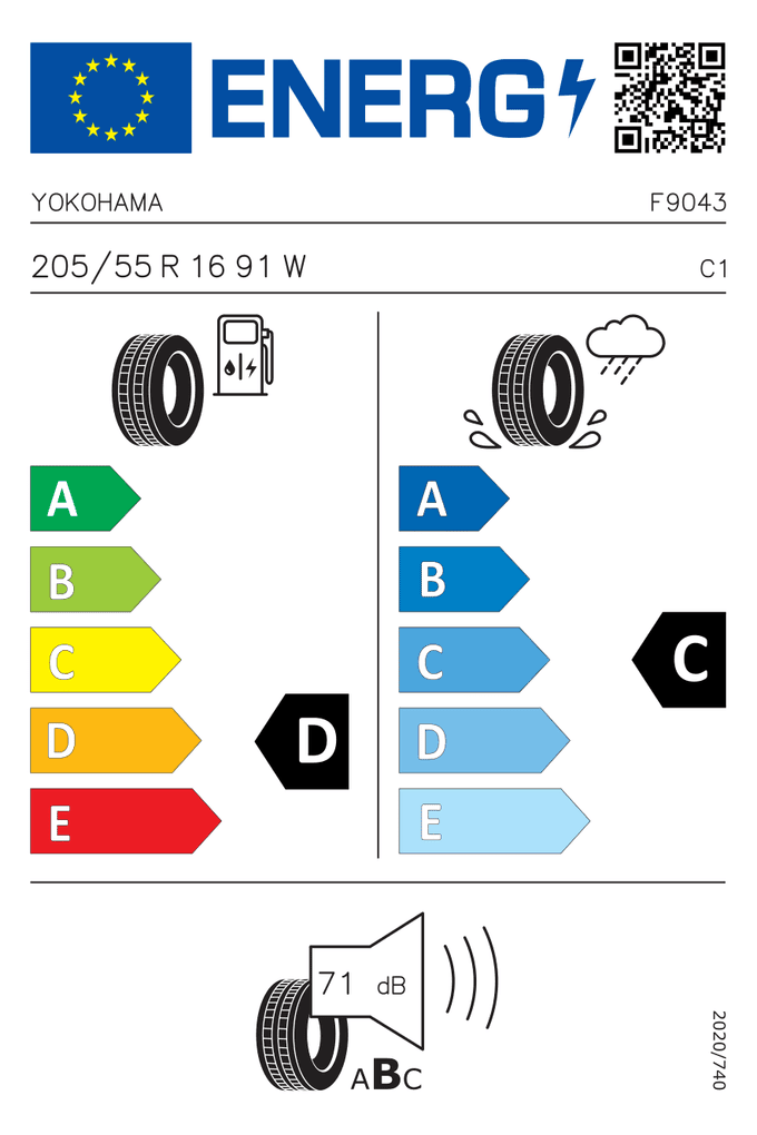 EU-Reifenlabel