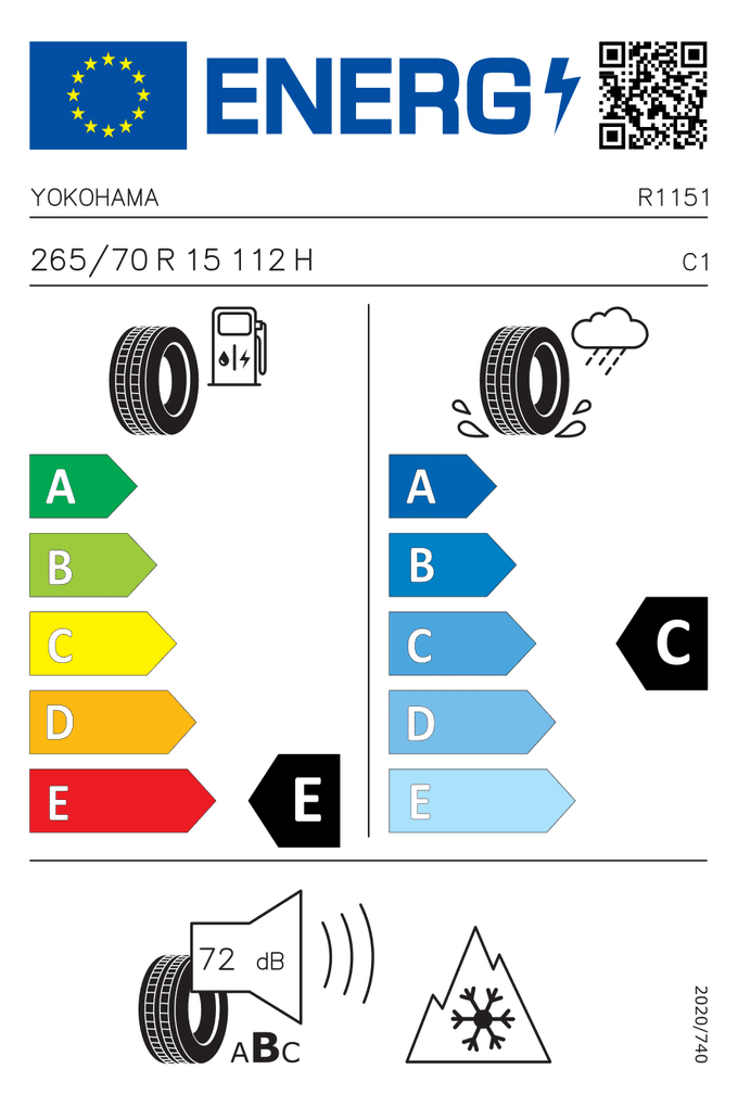 EU-Reifenlabel