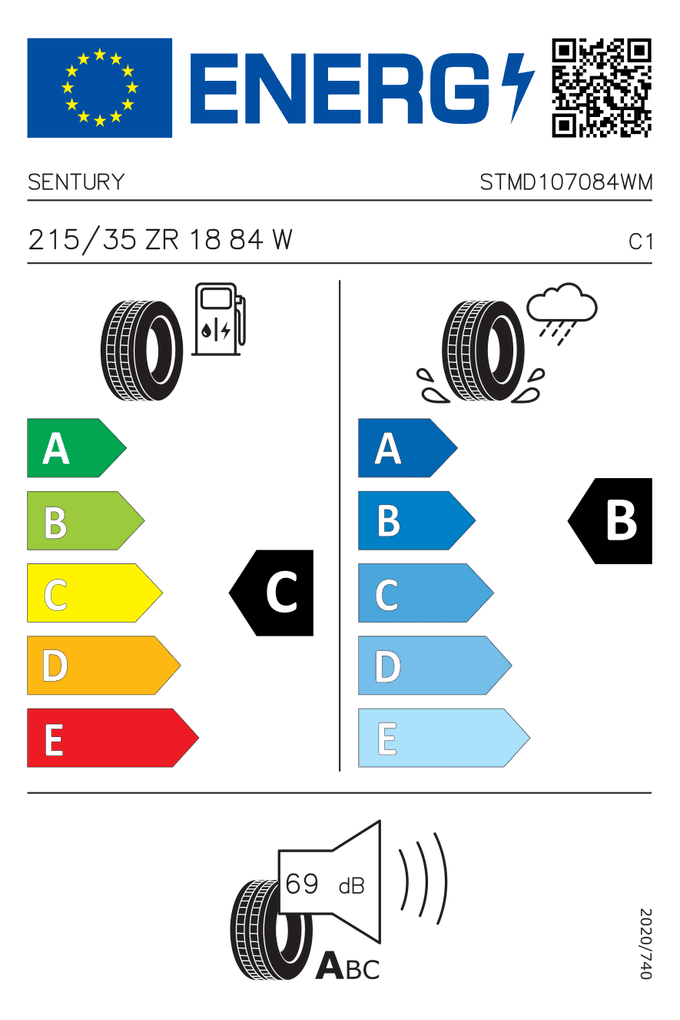 EU-Reifenlabel