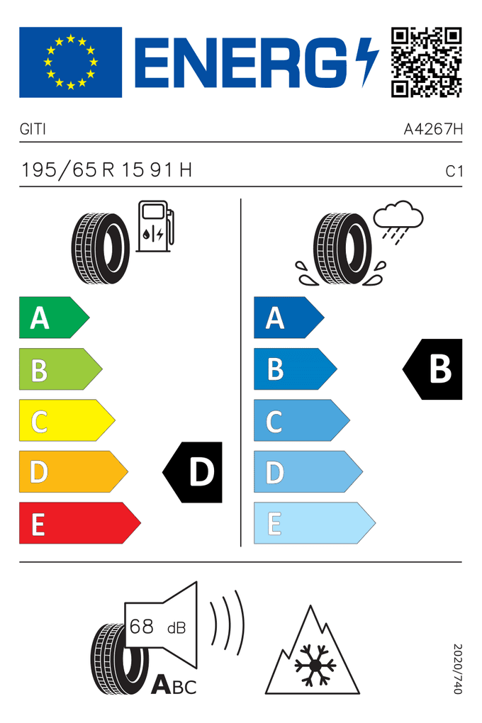 EU-Reifenlabel