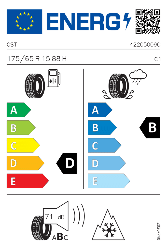 EU-Reifenlabel