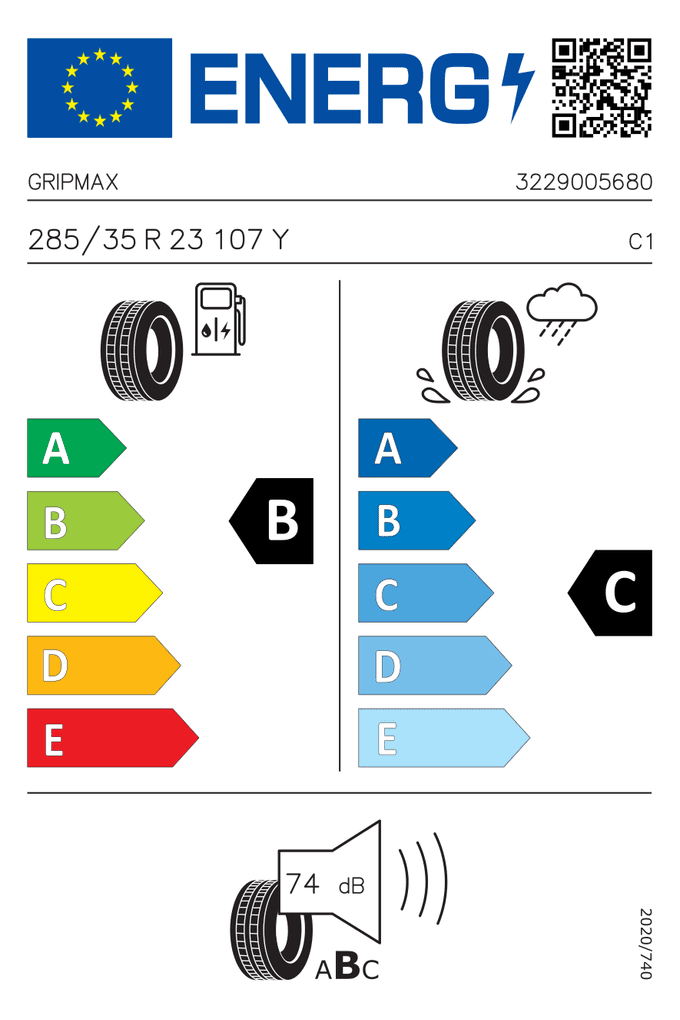 EU-Reifenlabel