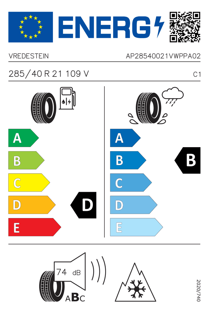 EU-Reifenlabel